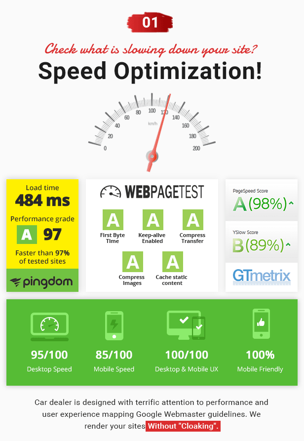 Speed Opimization.gif