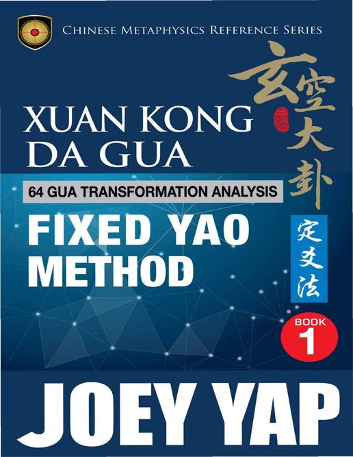 Xuan Kong Da Gua 64 Gua Transformation Analysis - Fixed Yao Method_Страница_001.jpg
