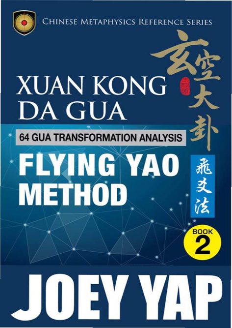 Xuan Kong Da Gua 64 Gua Transformation Analysis - Flying Yao_Страница_001.jpg